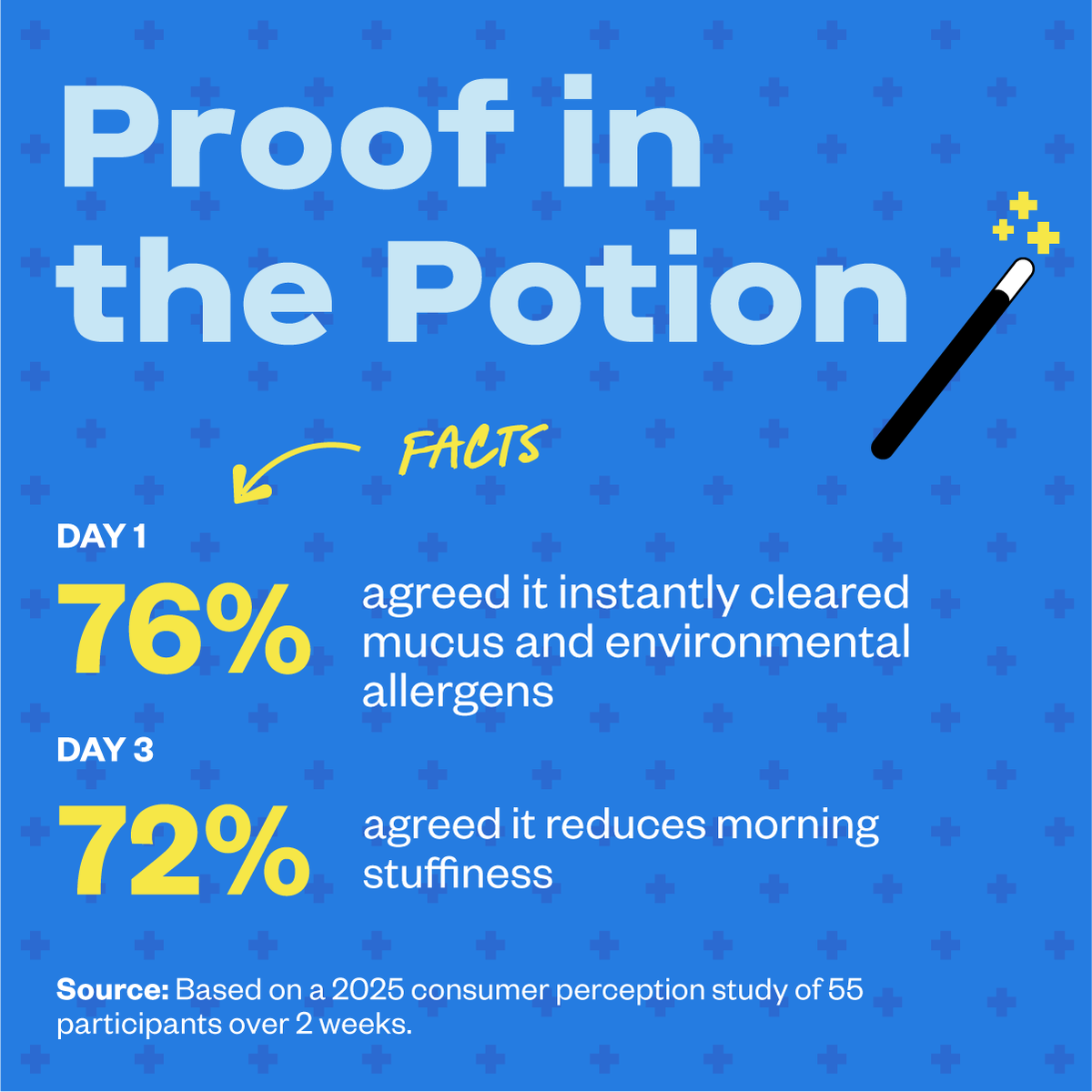 Daily Probiotic Nasal Spray - Arctic Vanilla