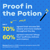 Daily Nasal Spray - Arctic Vanilla