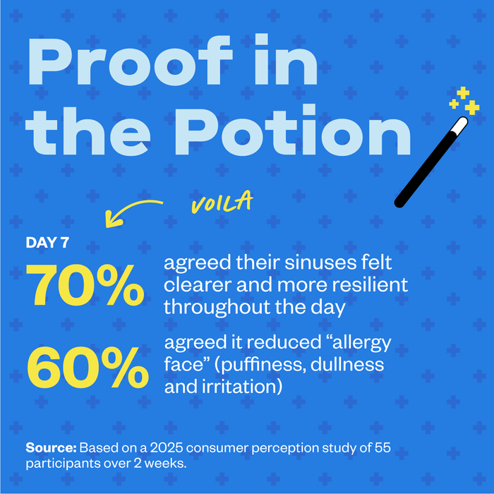 Daily Nasal Spray - Arctic Vanilla