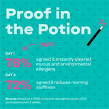 Daily Probiotic Nasal Spray - Botanical Breeze