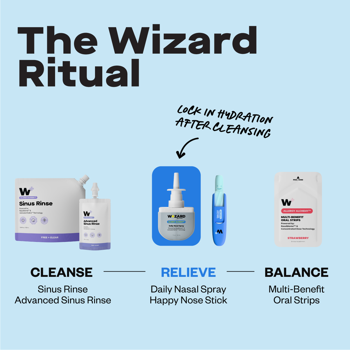 Daily Probiotic Nasal Spray - Arctic Vanilla