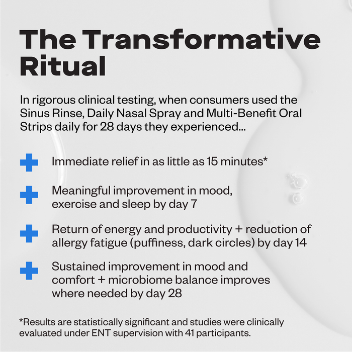 THE TRANSFORMATIVE RITUAL