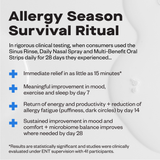 ALLERGY SEASON SURVIVAL RITUAL