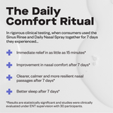 THE DAILY COMFORT RITUAL