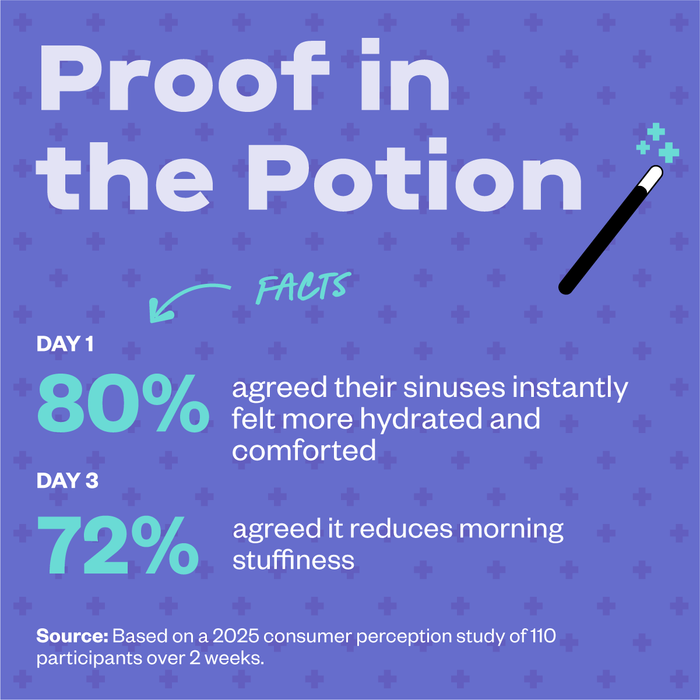 Sinus Rinse - Free + Clear