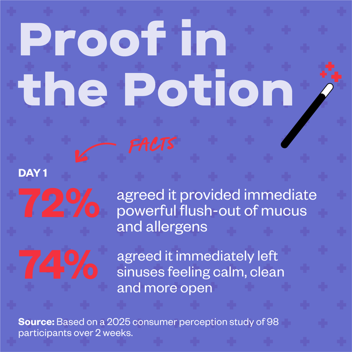 Advanced Sinus Rinse - Free + Clear - 3 Pack